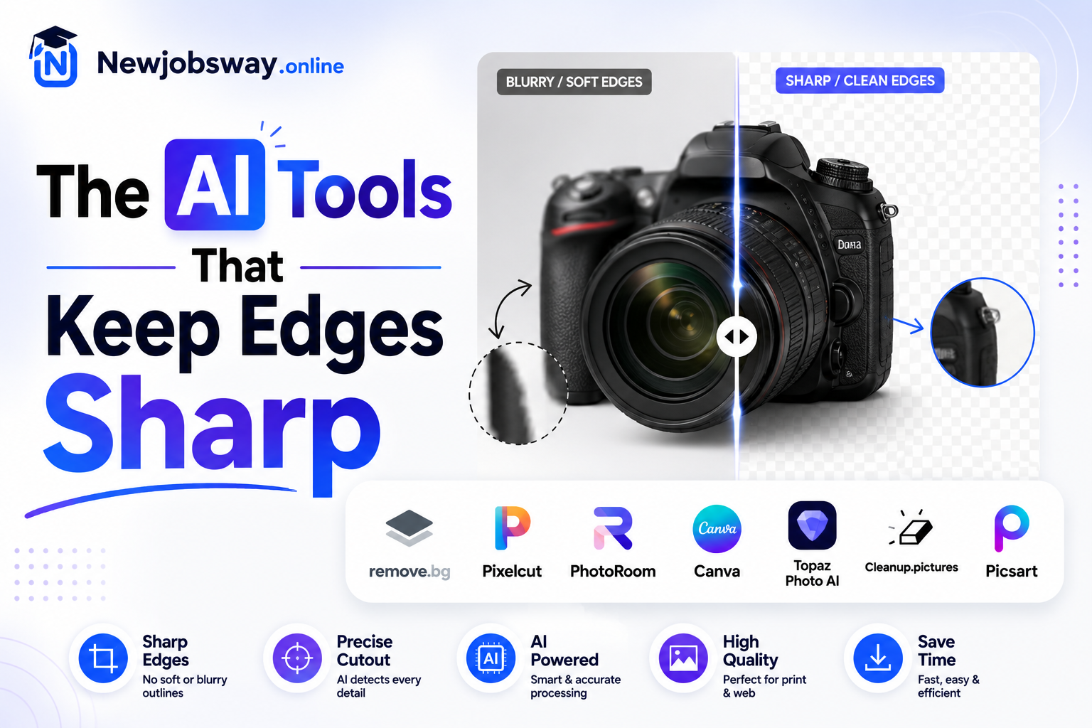 AI tools that keep edges sharp — blurry vs clean edge comparison with remove.bg, Photoroom, Canva, Topaz Photo AI and more